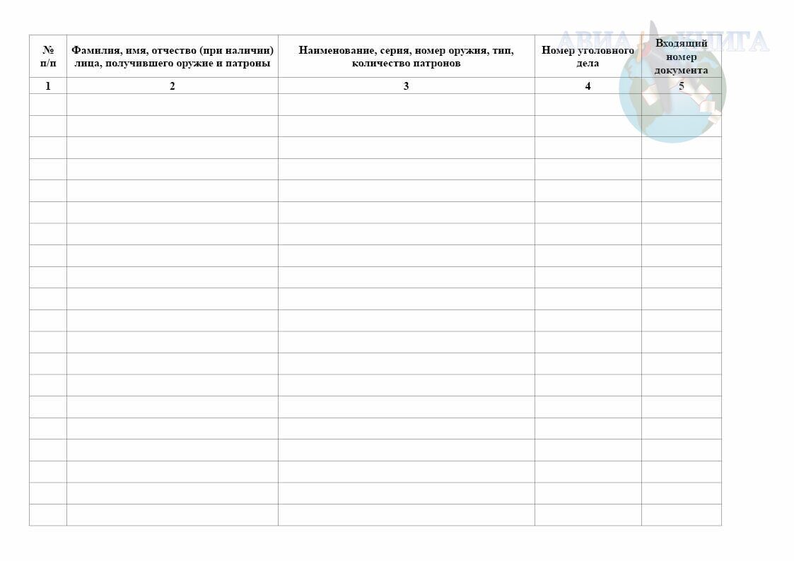 Книга номерного учета и персонального закрепления оружия и патронов образец заполнения