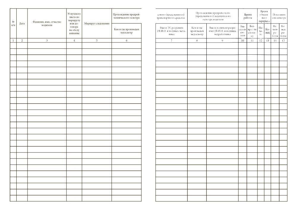 Журнал водителя автомобиля. Бортовой журнал самоходной машины. Бортовой журнал автотранспортного средства. Бланк бортового журнала. Бортовой журнал грузового автомобиля.