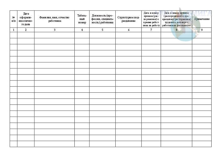 Журнал учета личных дел сотрудников образец заполнения