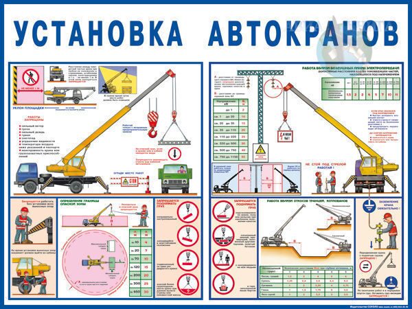 Правила установки стеллажей гост