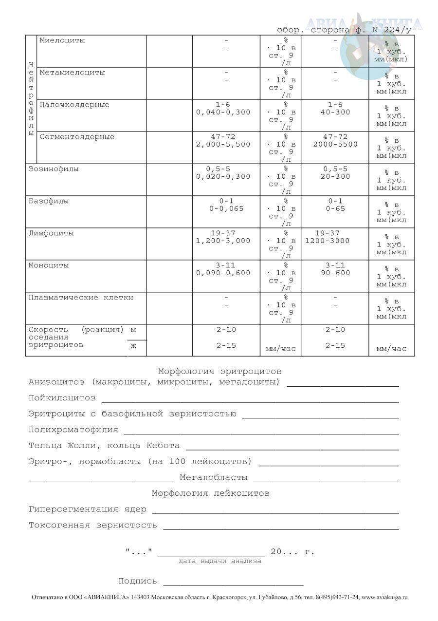 Анализ крови образец