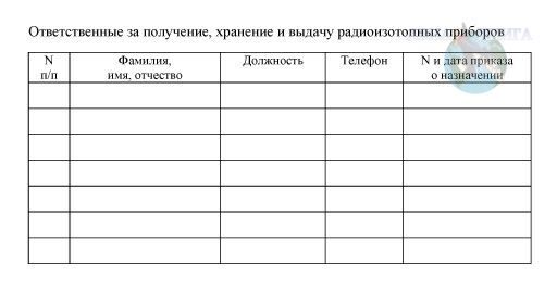 Приходно расходный журнал учета источников ионизирующего излучения образец заполнения