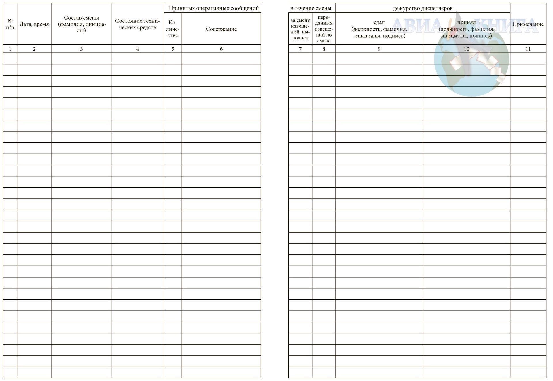 Приемка передача смены. Журнал передачи смен. Журнал смены дежурств. Журнал приема-сдачи смен. Журнал сдачи смены.