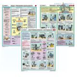 Комплект плакатов Безопасность работ на предприятии общественного питания формат А3, количество листов 3