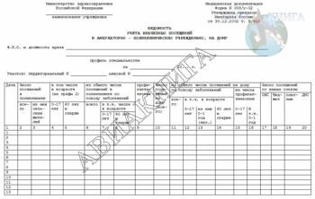 Дневник участковой медсестры терапевтического участка в поликлинике образец