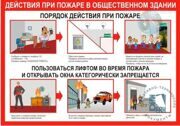 Информационный стенд "Пожарная безопасность" (0111)