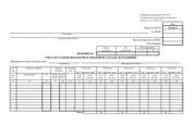 Ведомость учета остатков продуктов и товаров на складе ( в кладовой) (Форма ОП-16)